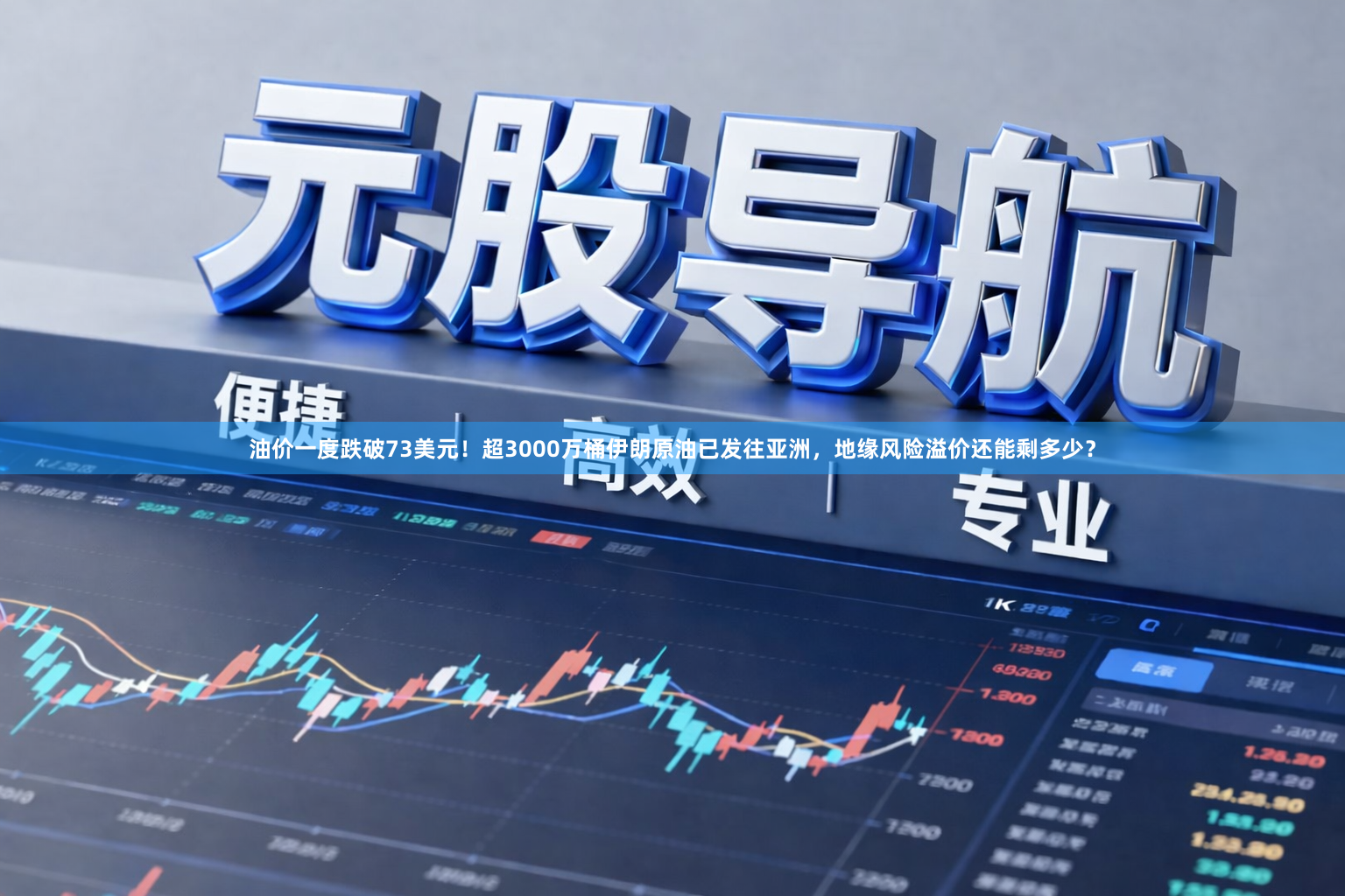 油价一度跌破73美元！超3000万桶伊朗原油已发往亚洲，地缘风险溢价还能剩多少？